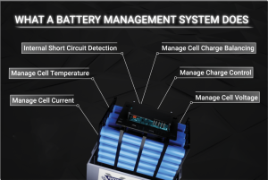 Battery Pack Manufacturing Process - TERTRON